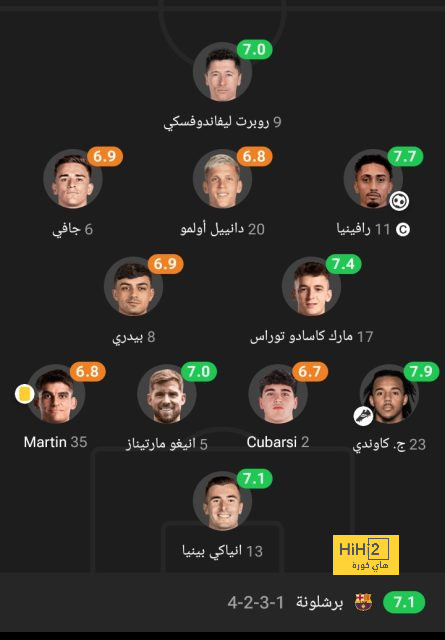 الكلاسيكو الودي.. أسعار تذاكر مباراة ريال مدريد وبرشلونة قبل بدء الموسم الجديد 