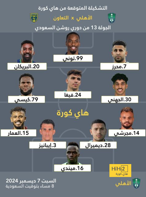 ما الذي جعل كيبا هو الخيار الأفضل لريال مدريد بدلا من ياسين بونو؟ 