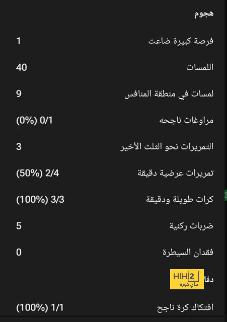 ليفركوزن يقترب من ضم ماتيب 