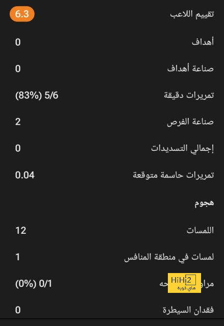 يوفنتوس ومخاوف من عدم الإبقاء على فلاهوفيتش 