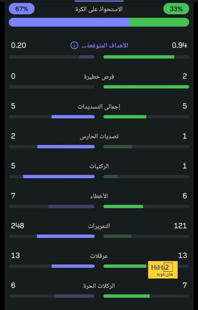 حضور عربي قوي في ثمن نهائي كأس أمم آسيا 2023 