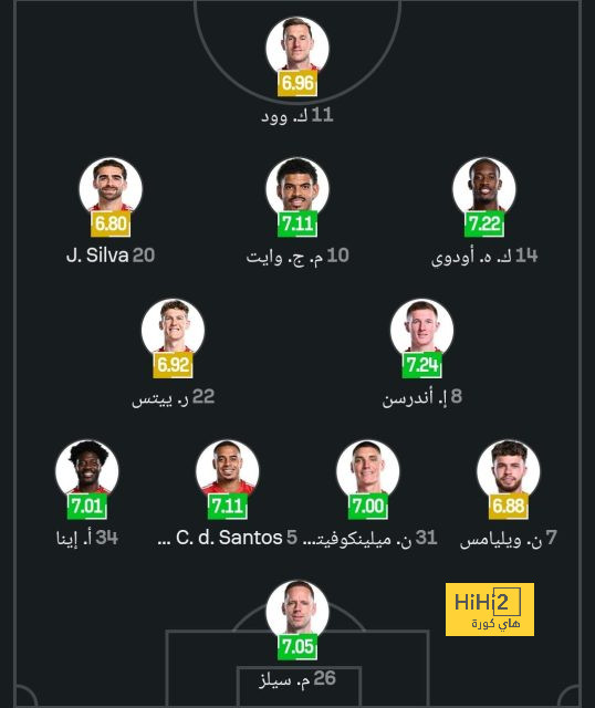 وزير الرياضة يحيل واقعة لاعب كفر الشيخ للتحقيق 