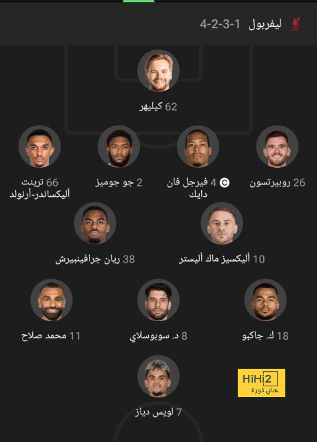 صورة: الهلال يحقق أكبر انتصار في تاريخ الدوري السعودي 