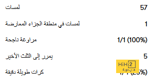 يوفنتوس يستهدف التعاقد مع ثنائي برشلونة 