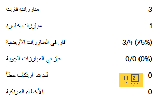 سافيتش يدعم الهلال قبل الديربي 