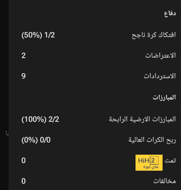 ماريانو دياز سيودع البرنابيو أمام خيتافي 