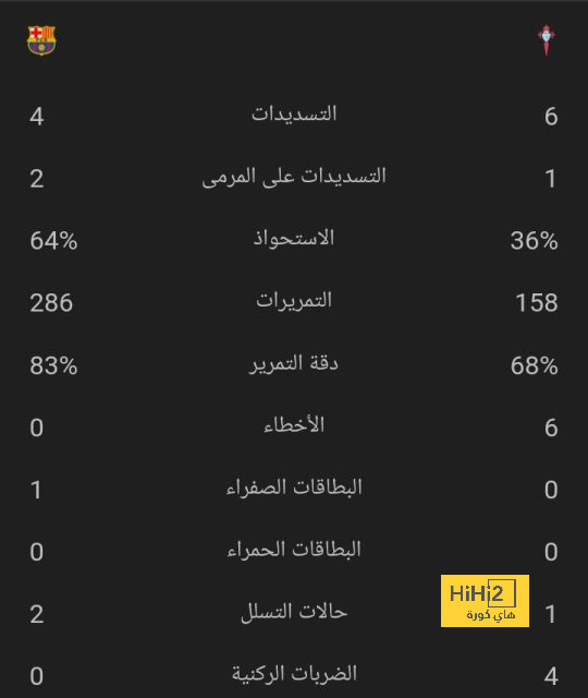 آخر مستجدات انتقال جوندوجان لبرشلونة 