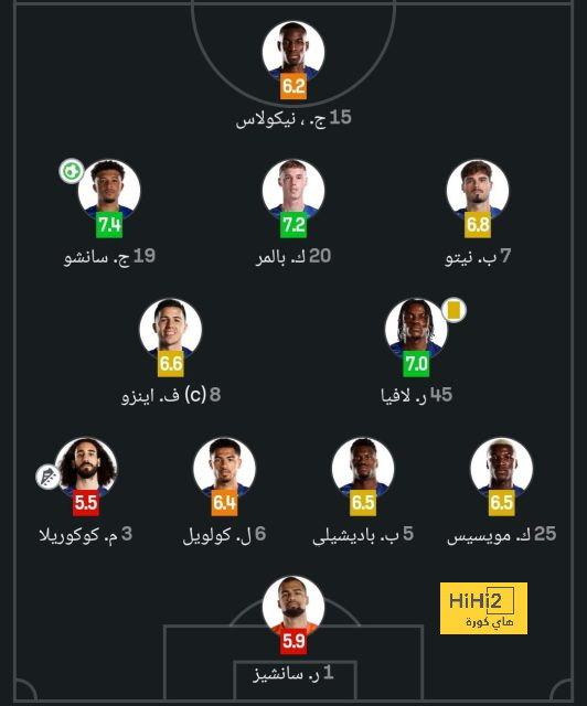 لاعب لايبزيغ يدعم غولر 