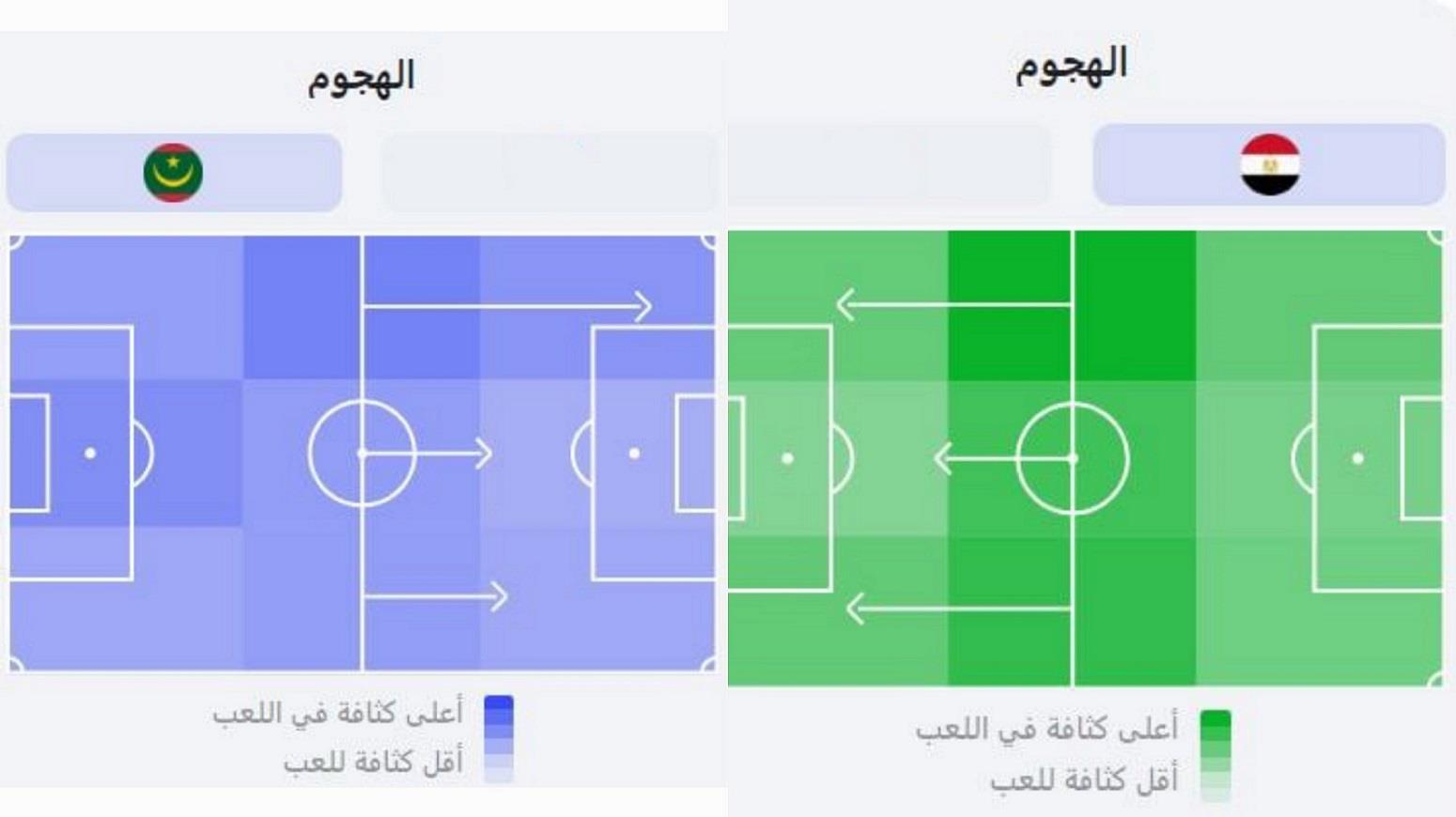 مفارقة الهدف الواحد شعار مباراة إنجلترا وسلوفاكيا 