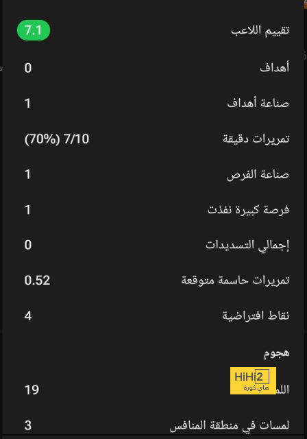 "السر بطعنة مقص".. كواليس مثيرة وراء إيداع نجم منتخب الأرجنتين مستشفى الأمراض العقلية! | 