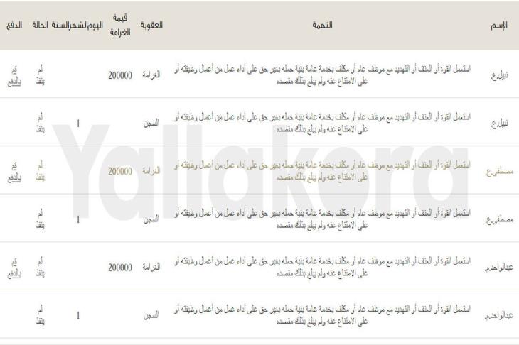 رقماً سلبياً ل ” ليفربول ” بعد طرد جونز 