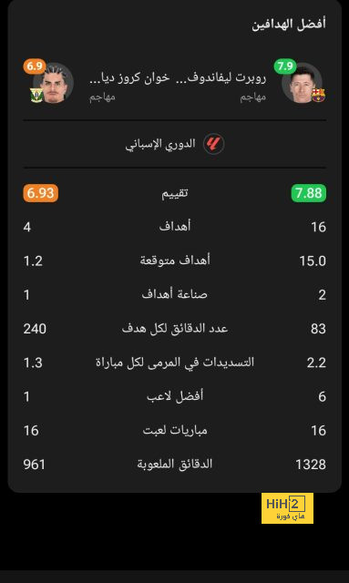 خيارات النصر في مركز الظهير الصيف الحالي 