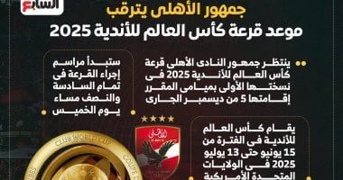 قبل قمة الدوري الإنجليزي .. ليفربول أم آرسنال الأقوى هجوميًا بالبطولة؟ | 