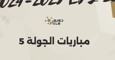 تشكيلة منتخب بلجيكا المتوقعة أمام منتخب إنجلترا 