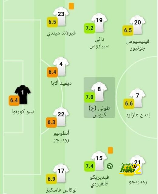 لوكاكو يحطم زجاج دكة البدلاء بعد خروج بلجيكا من كأس العالم 