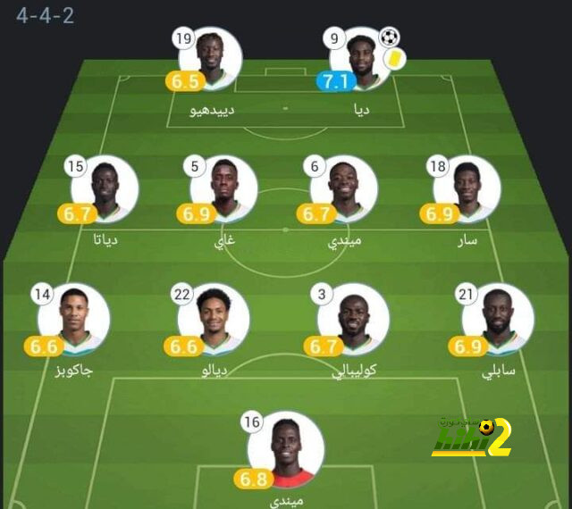 تطورات إصابة جافي مع منتخب إسبانيا 