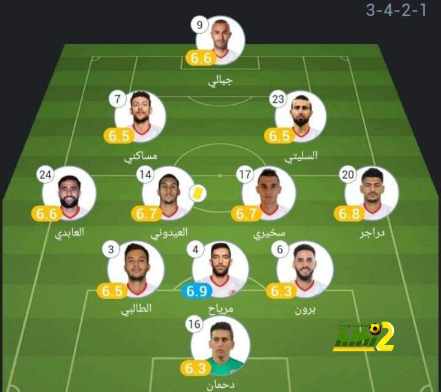 أرقام أليكس تيليس مع النصر في الشوط الأول أمام الهلال 