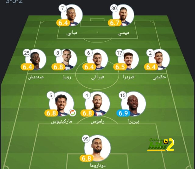 سقف البرنابيو سيكون مغلقاً في مباراة الريال وألافيس 