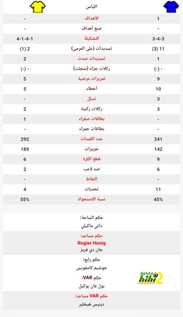 ماركو سيلفا يتحدث عن مواجهة ليفربول 