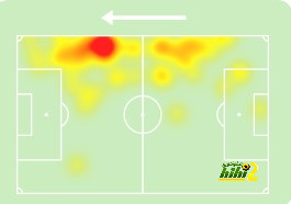 صدمة لبرشلونة قبل مباراة الكلاسيكو 