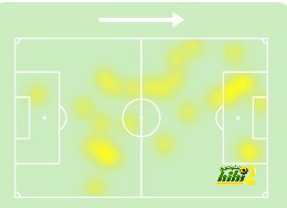 الهلال قريب من تحطيم رقم النصر القياسي 