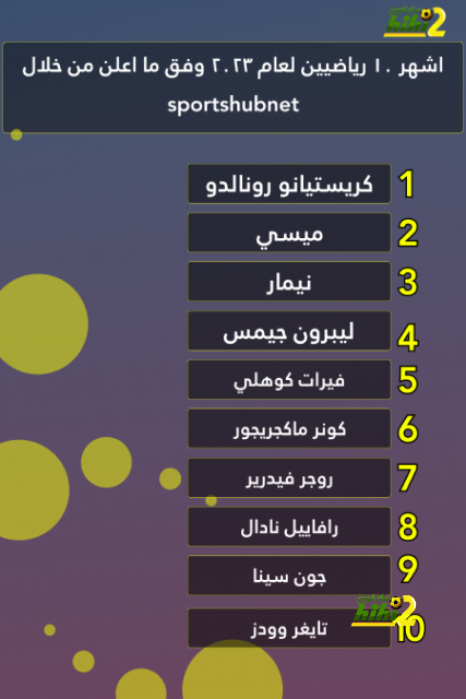 هل استحق جراهام بوتر الإقالة من تدريب تشيلسي..؟! 