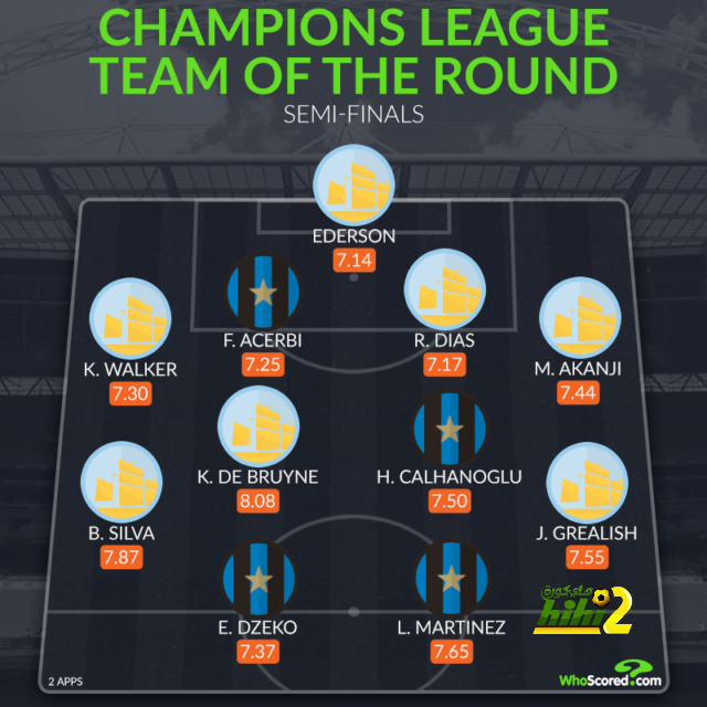 الاتحاد يحرز الهدف الأول في مرمى النصر 