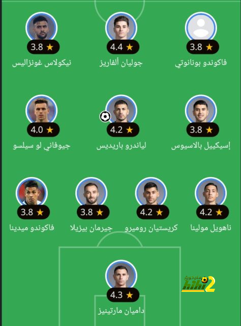 التصريح الأبرز من أنشيلوتي بعد مباراة إشبيلية 