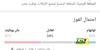 نور الدين البحار: لم أهرب من معسكر المنتخب.. وأمير توفيق لم يتواصل معى 