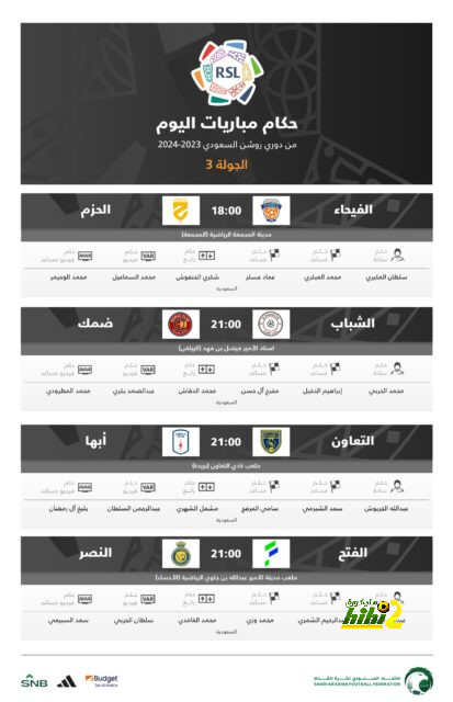 7 لاعبين سيرحلوا عن النصر قبل اغلاق سوق الانتقالات 