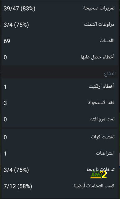 الأس تؤكد على توقيع مبابي لريال مدريد 