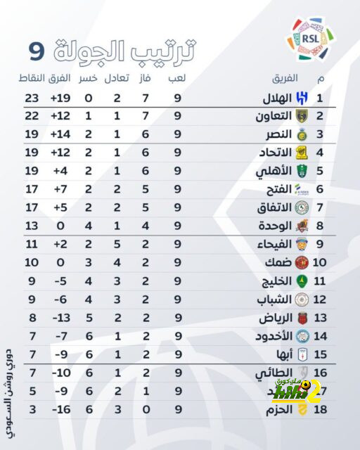 حلم كأس العالم يراوده .. نجم النصر يضغط على فريقه بعروض الفتح والقادسية! | 