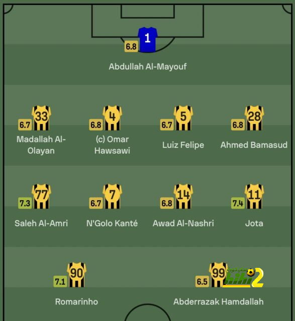 المصائب تتوالى: إصابة جديدة في النصر 