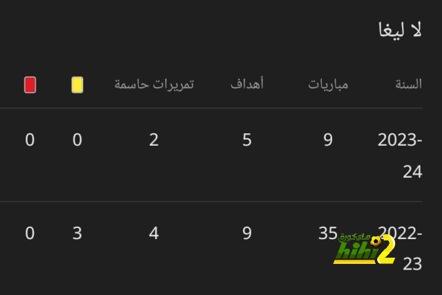 صفقتان رئيسيتان لبرشلونة هذا الصيف 