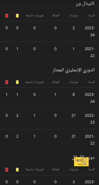 رغم تصريحاته الأخيرة.. يوفنتوس يُصر على عدم استمرار بوجبا 