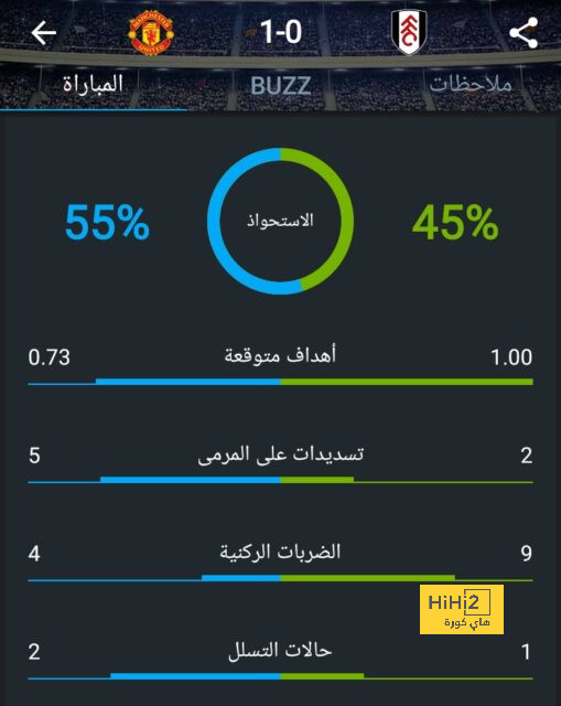 سحر سون كلمة السر في فوز توتنهام على برايتون 