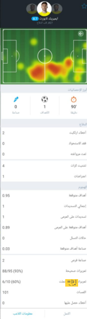 تشافي يكشف سبب تعادل برشلونة أمام مايوركا في الليجا 