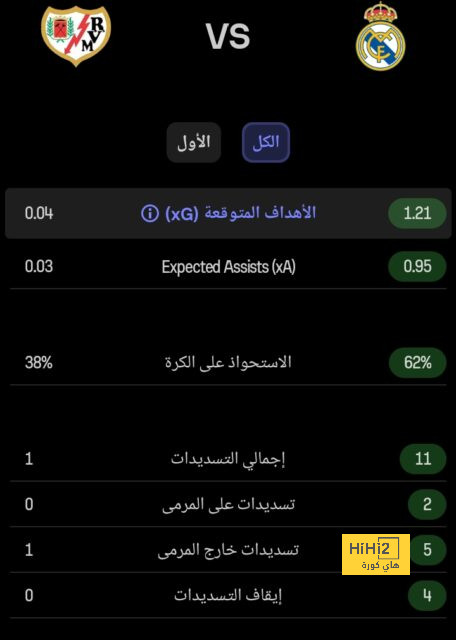 استعدادات قوية لمنتخب موريتانيا قبل مواجهة الفراعنة.. فيديو 