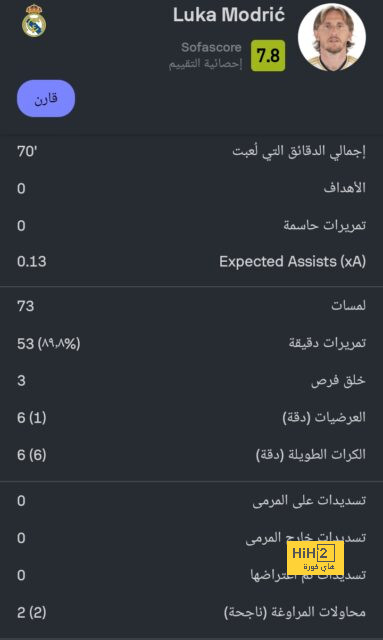 جوارديولا يوضح سبب عدم تغلبه على أنشيلوتي في دوري أبطال أوروبا 