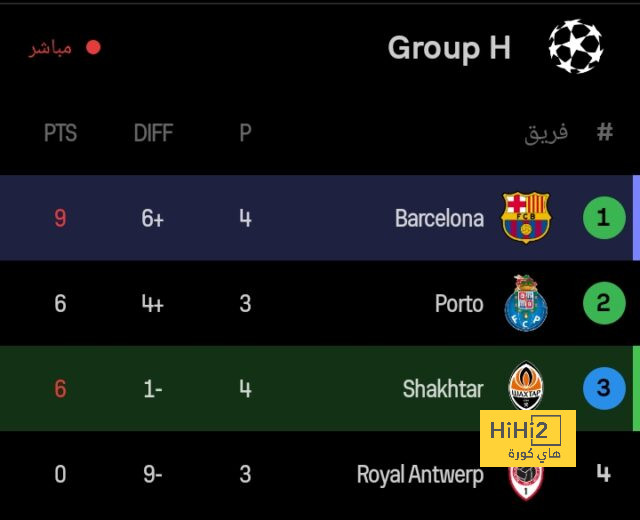 طرد لاعب فولهام أمام نيوكاسل يونايتد 