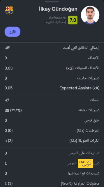 حديث رودريغو عن ريمونتادا ريال مدريد ضد بايرن ميونخ 