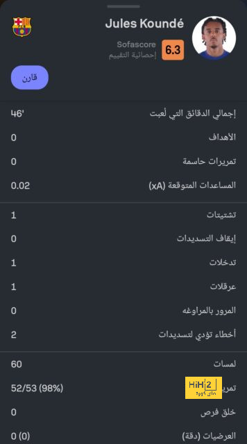 أكثر شيء أزعج ريال مدريد بعد الديربي … ليس الاقصاء! 