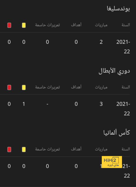 تشافي يترك الكرة في ملعب ديمبلي 