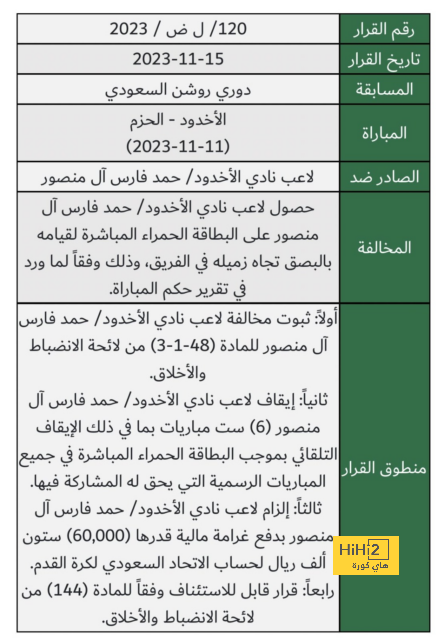 التقاط الأنفاس ممنوع في الأرسنال بسبب مانشستر سيتي 