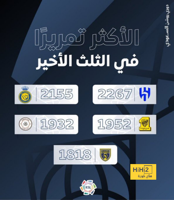 النصيرى يحققا إنجازا تاريخيا فى كأس العالم 