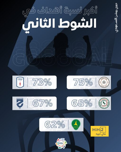 موقف يوفنتوس من الإبقاء على فيديريكو جاتي 