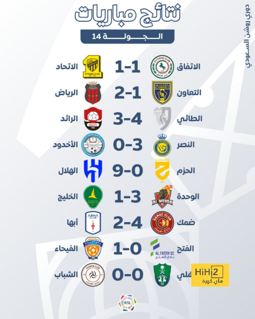 ريمونتادا.. مواهب منتخب المغرب تُغير الجلد وتعود لبلد المولد والنشأة - Scores 