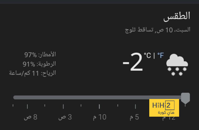 هل فهم الجميع الآن سبب اختيار ليفاندوفسكي اللعب في برشلونة …؟! 