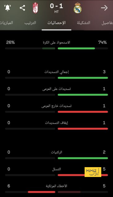 إيمانول يكشف سبب استبعاد ميرينو من القائمة التي ستواجه فاليكانو ! 