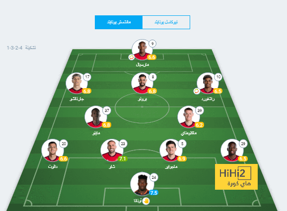 رحيل سعود عبد الحميد لن يؤثر على قوة الهلال ! 